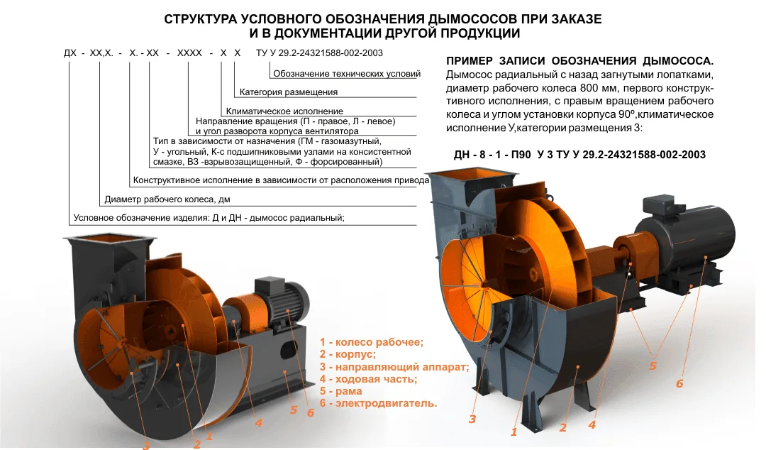 ДН-6,3 Исполнение №3