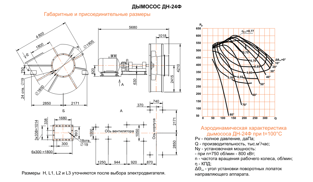 Дымосос обозначение на схеме