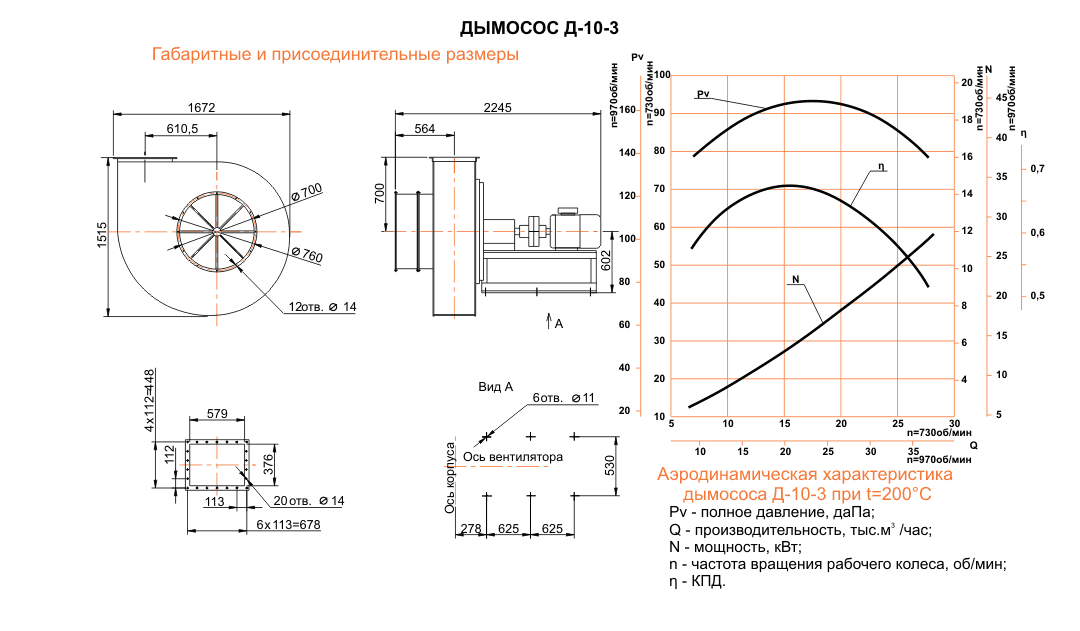 Д-10 Исполнение №3 Д-10 Исполнение №3