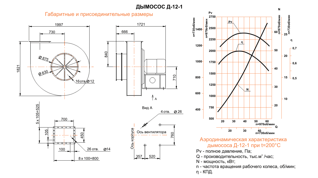Д-12 Исполнение №1 Д-12 Исполнение №1