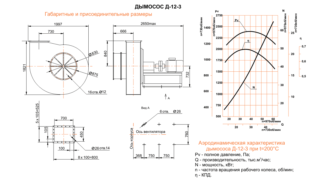 Д-12 Исполнение №3