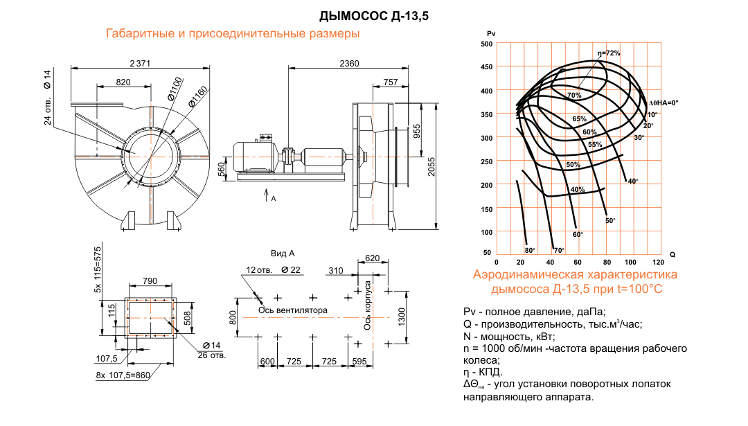 Д-13,5 Исполнение №3 Д-13,5 Исполнение №3
