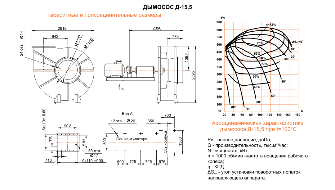 Д-15,5 Исполнение №3