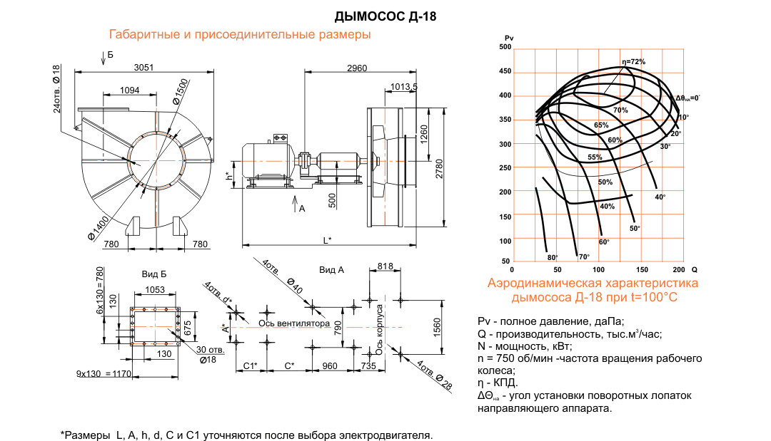 Д-18 Исполнение №3