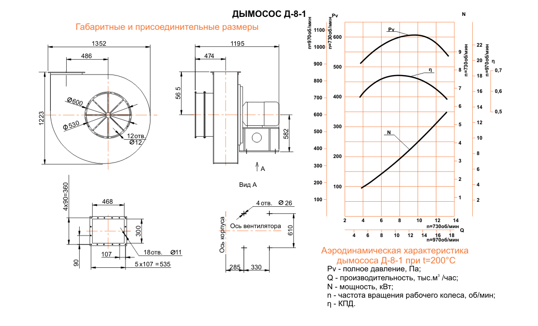 Д-8 Исполнение №1