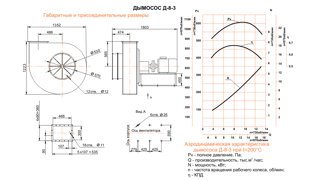 Д-8 Исполнение №3 Д-8 Исполнение №3