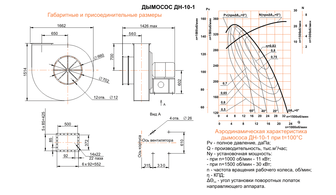 ДН-10 Исполнение №1 ДН-10 Исполнение №1