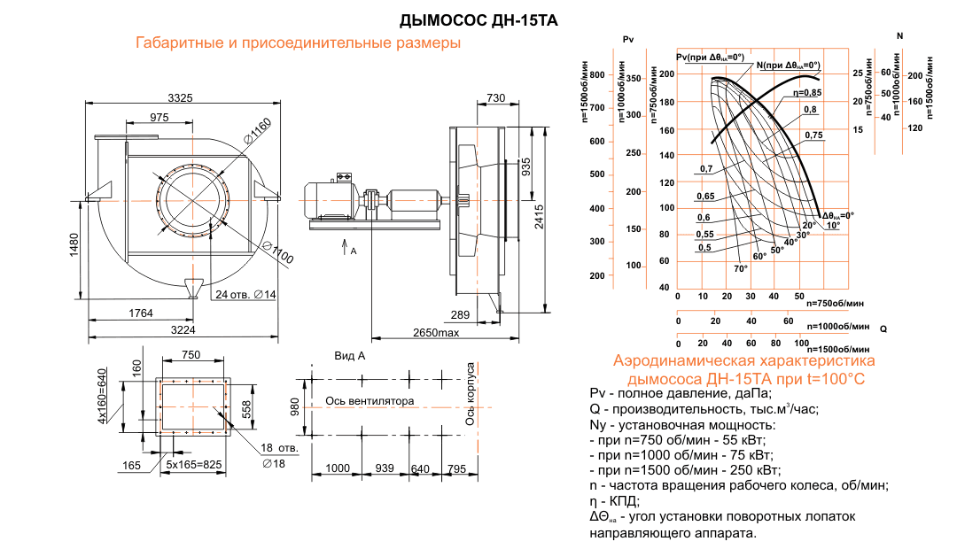 ДН-15ТА Исполнение №3