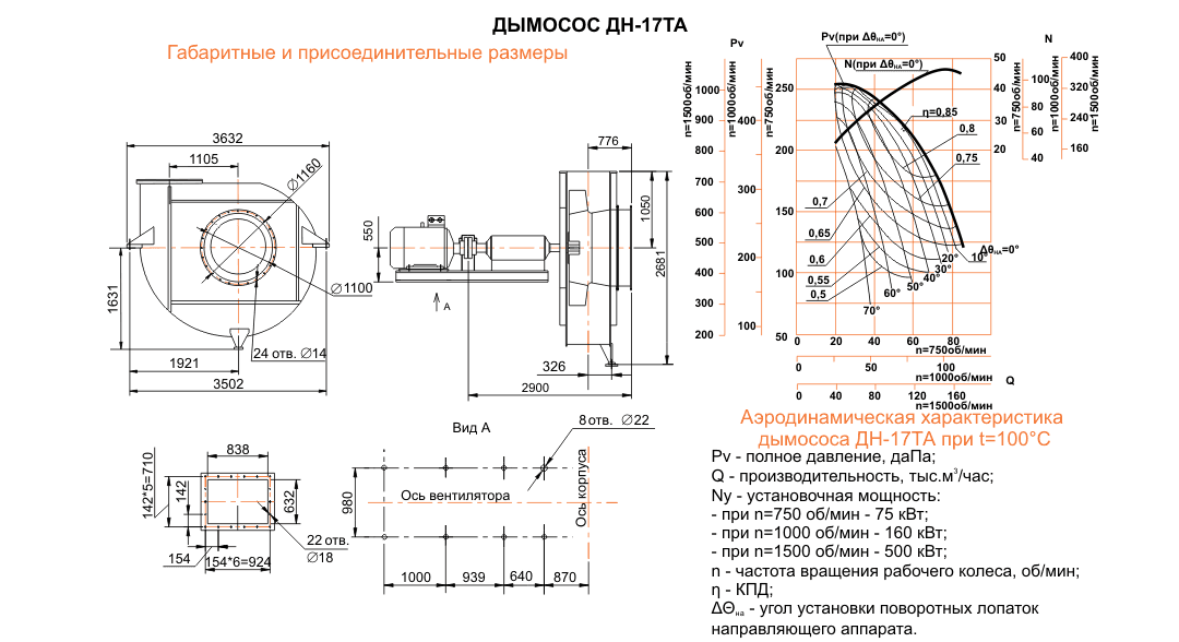 ДН-17ТА Исполнение №3