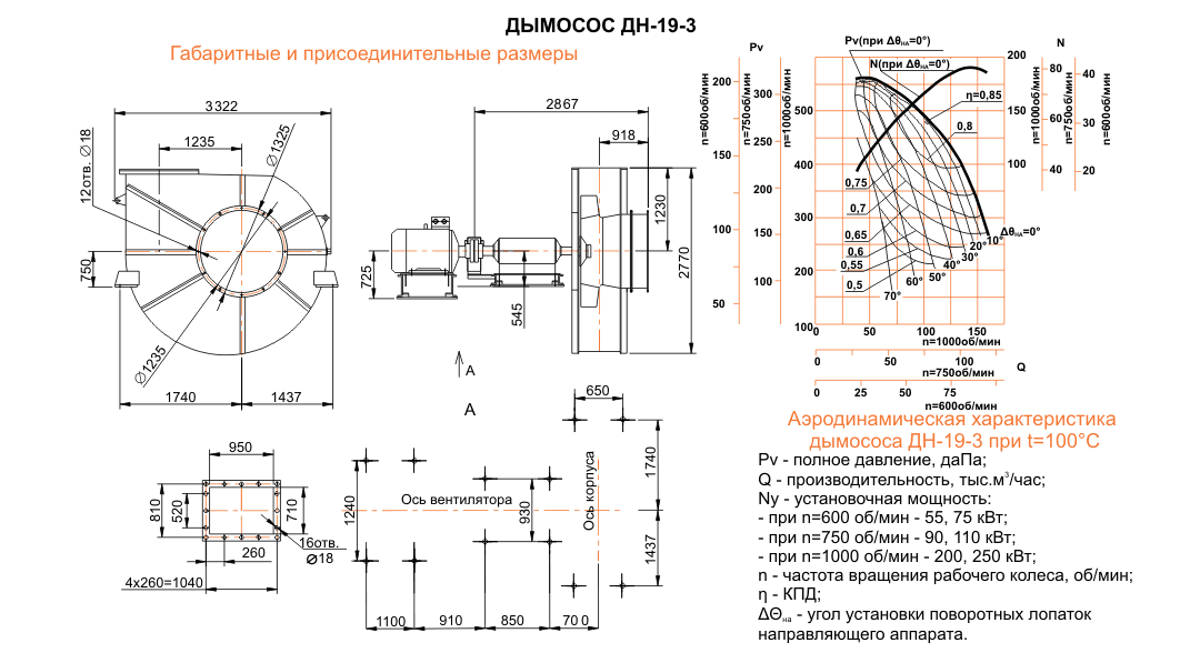 ДН-19 Исполнение №3 ДН-19 Исполнение №3