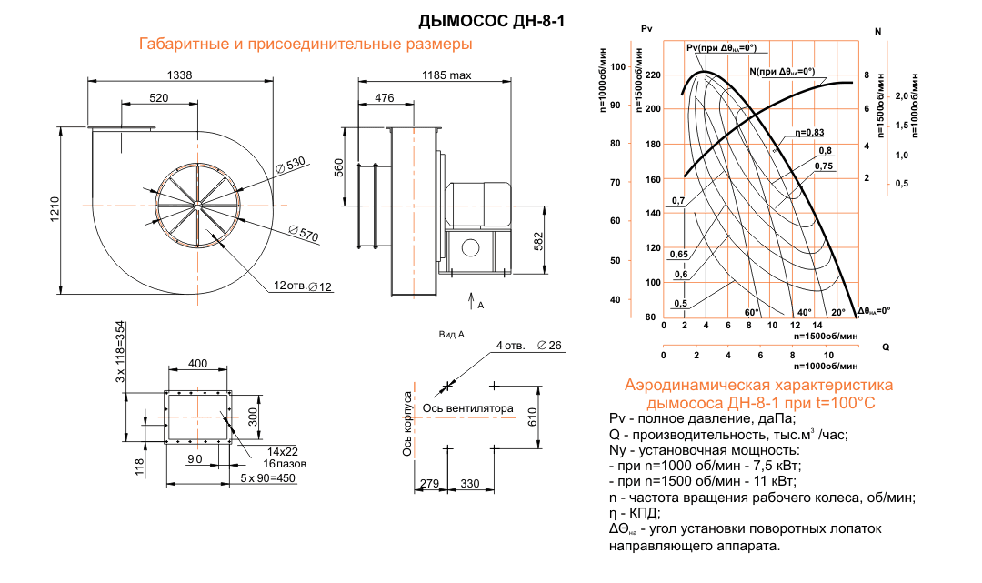 ДН-8 Исполнение №1 ДН-8 Исполнение №1