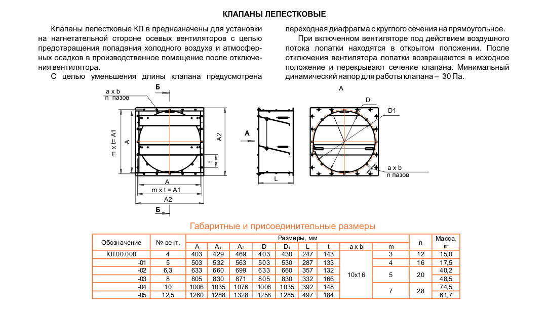 Клапаны обратные общего назначения