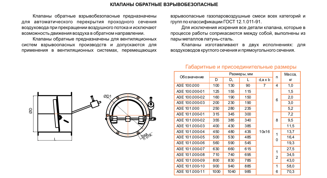 Клапаны обратные общего назначения