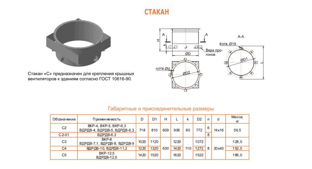 Стаканы для крепления крышных вентиляторов Стаканы для крепления крышных вентиляторов