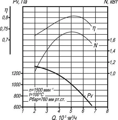 aero_dn6_3-1454591